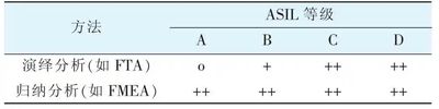 pagenumber_ebook=40,pagenumber_book=26 图片